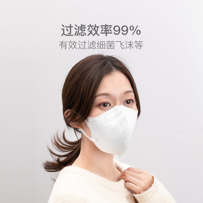 過濾效果99% 日本納米銀抑菌口罩