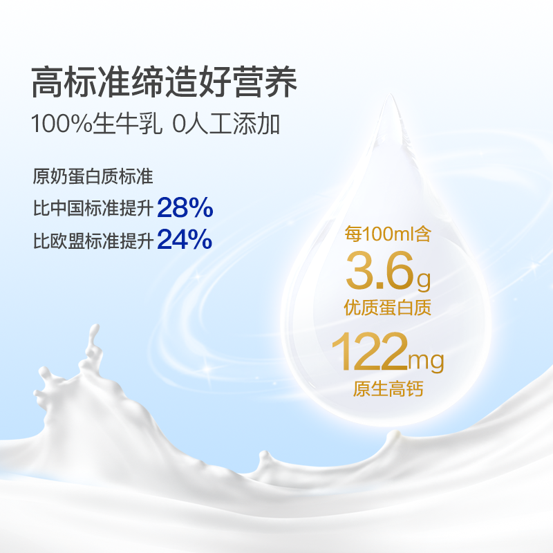 【定金購】西蘭3.6g蛋白純牛奶48支贈6支