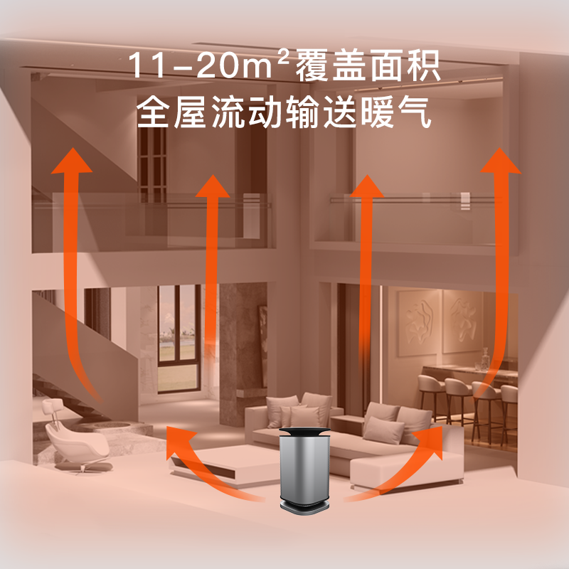【寒潮保暖系列】一家人温暖，3D全屋取暖器