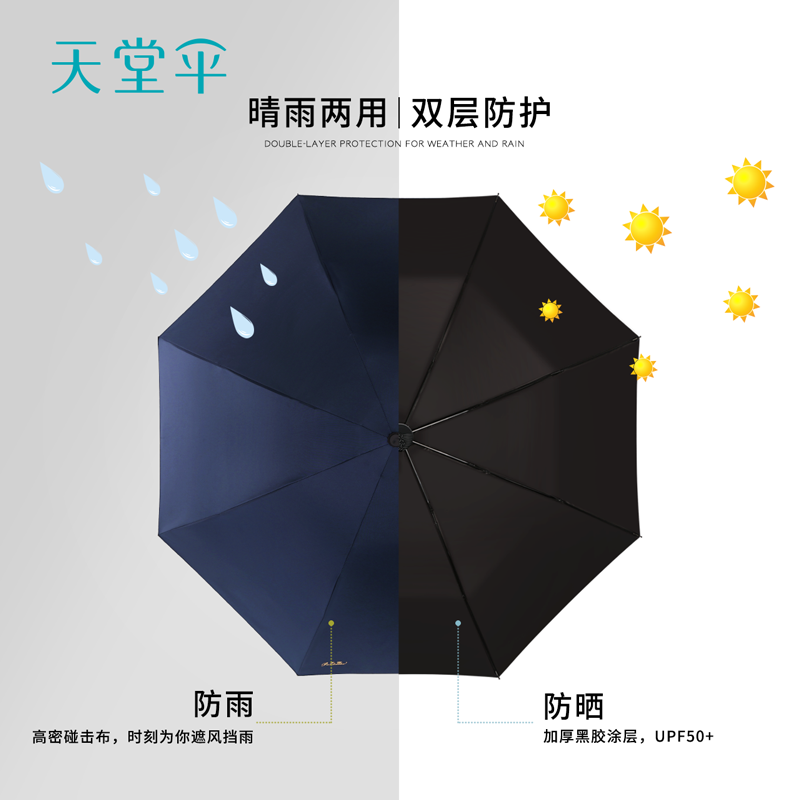 天堂傘雨傘雨具定製摺疊遮陽防曬