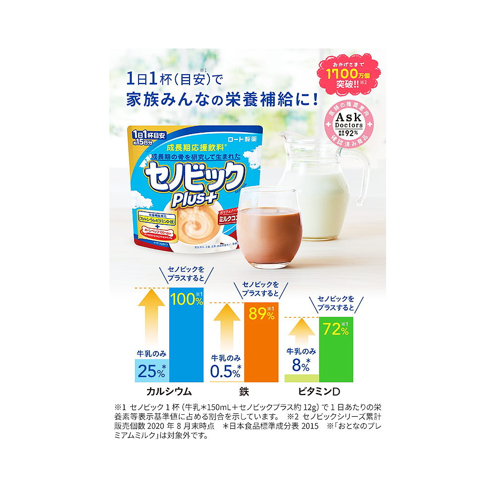 ROHTO 樂敦 Senobic Plus 為孩子的成長期應援營養速溶飲料 酸奶味 180g/袋