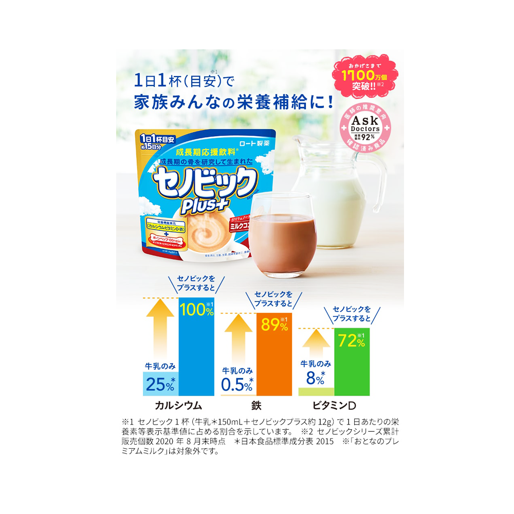 ROHTO 樂敦 Senobic Plus 為孩子的成長期應援營養速溶飲料 草莓牛奶味 180g/袋