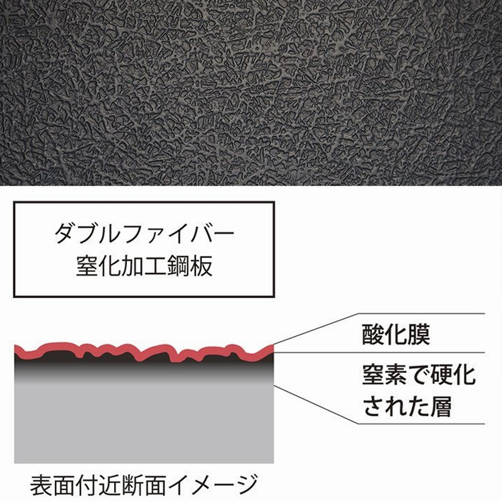 柳 宗理  Sori Yanagi 氮化加工雙纖維線耐用平底鐵鍋 22cm 1個