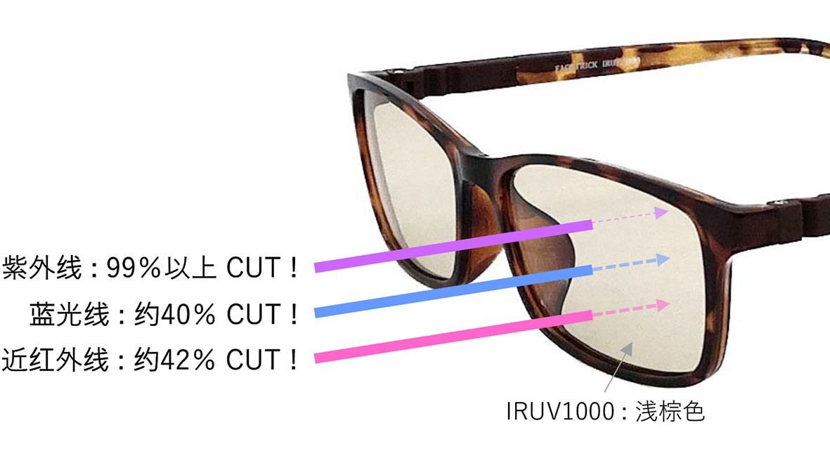 FACE TRICK PC用高性能防藍光IRUV1000光學眼鏡 淺棕色鏡框