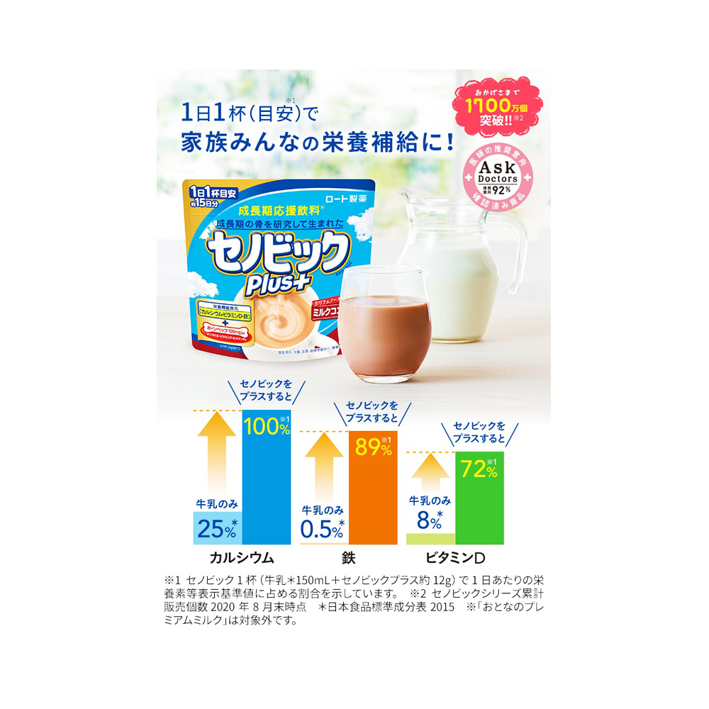 ROHTO 樂敦 Senobic Plus 為孩子的成長期應援營養速溶飲料 可可牛奶味 180g/袋