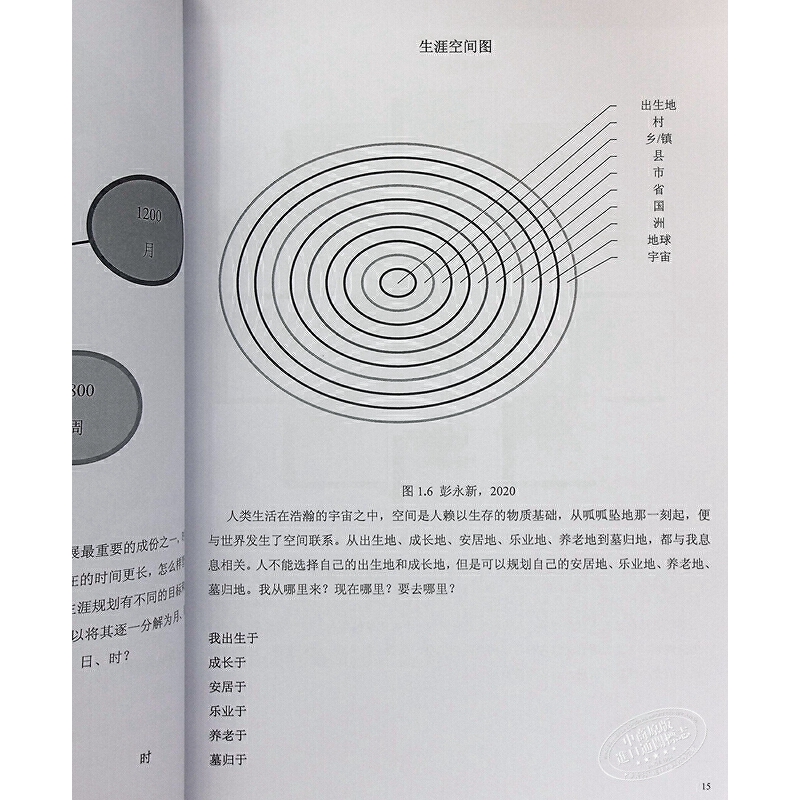 生涯規劃與設計DIM 港台原版 彭永新 超媒體出版