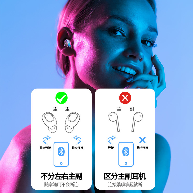 MC T5藍牙耳機無線雙耳配對户外運動跑步迷你入耳耳塞長時間待機