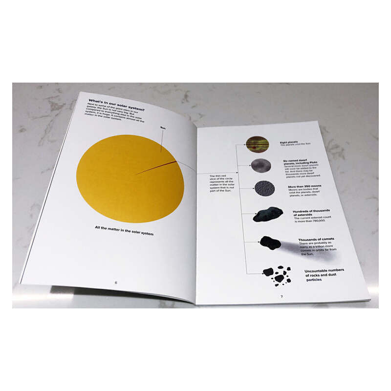 英文原版 Solar System: By The Numbers 童課外讀物繪本圖畫書 自然科學科普 Steve Jenkin